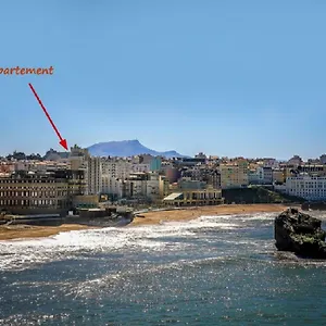 Grande De Biarritz